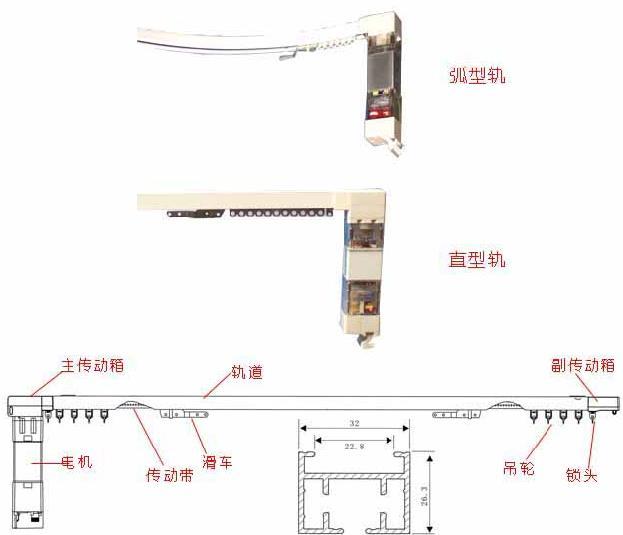 酒店電動窗簾的清潔與保養(yǎng)小知識！